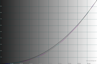 gamma_deepblack.png