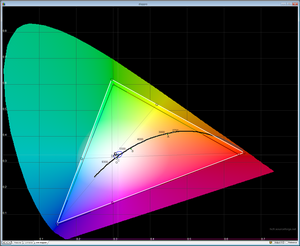 gamut_disppro.png